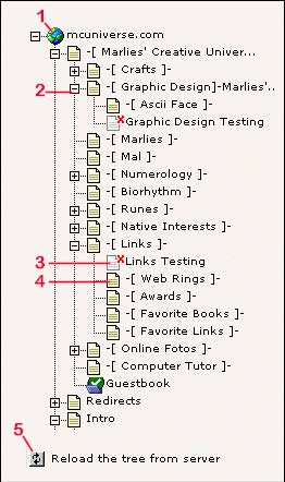 Page Tree